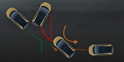 al-Corner_Stability_Control